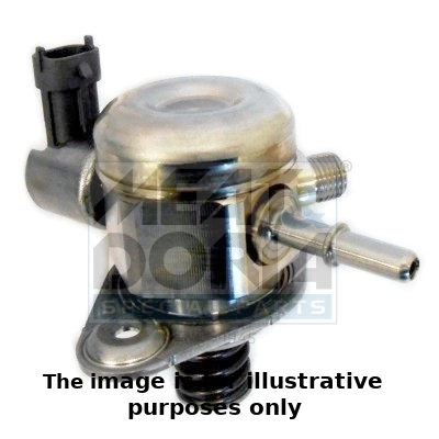 High-pressure Pump